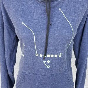 Seahawk Fans, where you at?